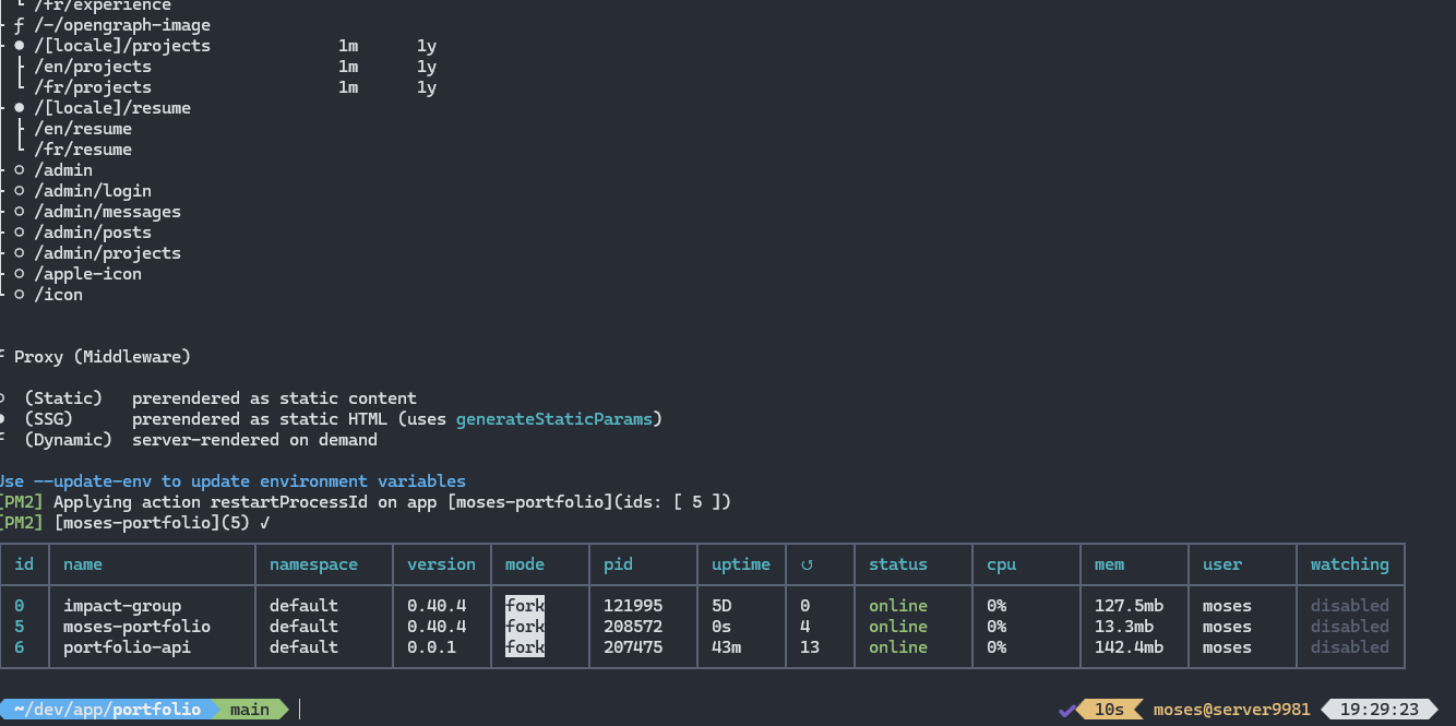 Toolkit de Déploiement VPS